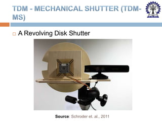

A Revolving Disk Shutter

Source: Schroder et. al., 2011

 