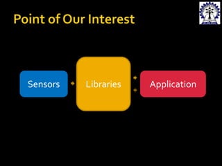 Sensors

Libraries

Application

 
