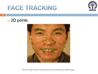 53



2D points

Source: http://msdn.microsoft.com/en-us/library/jj130970.aspx

 