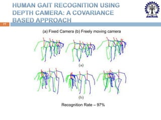 77

(a) Fixed Camera (b) Freely moving camera

Recognition Rate – 97%

 