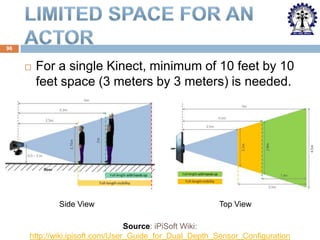 96



For a single Kinect, minimum of 10 feet by 10
feet space (3 meters by 3 meters) is needed.

Side View

Top View

Source: iPiSoft Wiki:
http://wiki.ipisoft.com/User_Guide_for_Dual_Depth_Sensor_Configuration

 