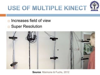 


Increases field of view
Super Resolution

Source: Maimone & Fuchs, 2012

 