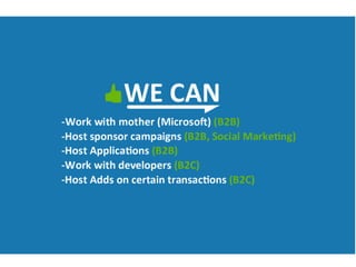 Kinectlife athens startup_weekend_pitch_