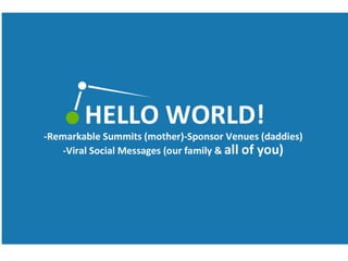 Kinectlife athens startup_weekend_pitch_