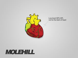 Microsoft Kinect and Molehill