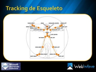 Tracking de Esqueleto