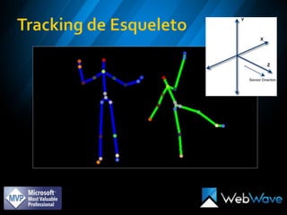 Tracking de Esqueleto