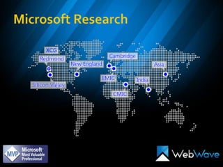 Microsoft Research
