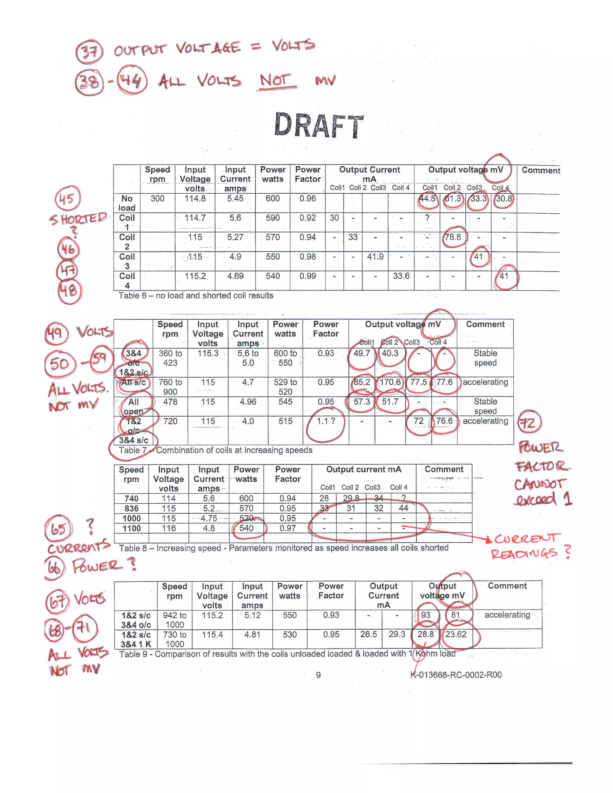 Kinectrics Draft Report With Over 100 Errors k 01[1]