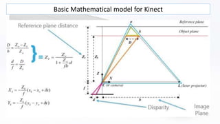 Basic Mathematical model for Kinect
 