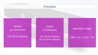Precision
Spatial
x/y resolution
3mm @ 2m distance
Depth
Z resolution
1cm @ 2m distance
10 cm @ 4m distance
operation range
0.8m ~ 4m | 0.5m ~ 3m
 