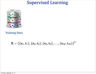 Supervised Learning
Training Data
Thursday, September 12, 13
 