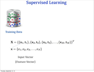Supervised Learning
Input Vector
Training Data
{Feature Vector}
Thursday, September 12, 13
 