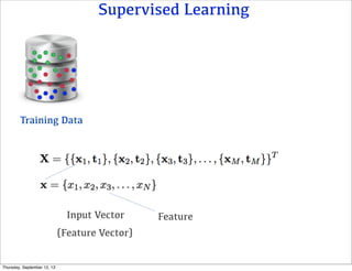 Supervised Learning
Input Vector
Training Data
{Feature Vector}
Feature
Thursday, September 12, 13
 