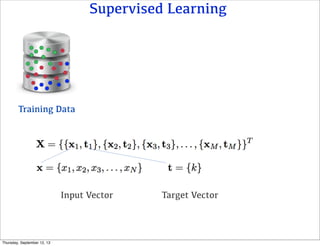 Supervised Learning
Input Vector Target Vector
Training Data
Thursday, September 12, 13
 