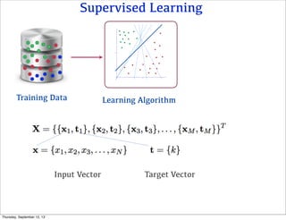 Supervised Learning
Learning Algorithm
Input Vector Target Vector
Training Data
Thursday, September 12, 13
 