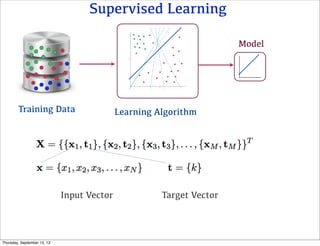 Supervised Learning
Learning Algorithm
Model
Input Vector Target Vector
Training Data
Thursday, September 12, 13
 