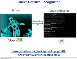Kinect Gesture Recognition
Synapse
OSC
Skeleton Data
Openframeworks
www.nickgillian.com/wiki/pmwiki.php/GRT/
OpenframeworksKinectExample
Thursday, September 12, 13
 