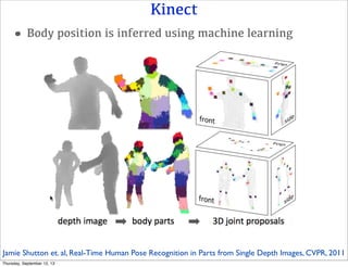 Kinect
•Body position is inferred using machine learning
Jamie Shutton et. al, Real-Time Human Pose Recognition in Parts from Single Depth Images, CVPR, 2011
Thursday, September 12, 13
 