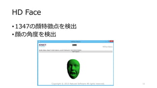 HD Face
•1347の顔特徴点を検出
•顔の角度を検出
Copyright © 2015 Natural Software All rights reserved. 11
 