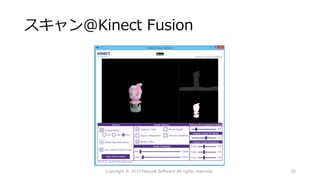 スキャン@Kinect Fusion
Copyright © 2015 Natural Software All rights reserved. 20
 