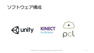 ソフトウェア構成
Copyright © 2015 Natural Software All rights reserved. 9
 