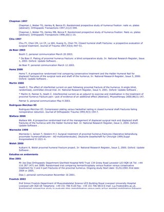 Chapman 1997

       Chapman J, Weber TG, Henley B, Benca PJ. Randomized prospective study of humerus fixation: nails vs. plates
       [abstract]. Orthopaedic Transactions 1997;21(2):594.
       Chapman J, Weber TG, Henley MB, Benca P. Randomized prospective study of humerus fixation: Nails vs. plates
       [abstract]. Orthopaedic Transactions 1996;20(1):10.

Chiu 1997
       Chiu FY, Chen CM, Lin CF, Lo WH, Huang YL, Chen TH. Closed humeral shaft fractures: a prospective evaluation of
       surgical treatment. Journal of Trauma 1997;43(6):947-51.
de Boer 2003

       Booth C. personal communication March 20 2003.
       * De Boer P. Plating of proximal humerus fracture: a blind comparative study. In: National Research Register, Issue
       1, 2003. Oxford: Update Software .
       de Boer P. personal communication March 12 2003.

Hems 2000
       Hems T. A prospective randomised trial comparing conservative treatment and the Halder Humeral Nail for
       displaced fractures of the surgical neck and shaft of the humerus. In: National Research Register, Issue 3, 2000.
       Oxford: Update Software .
Martin 2000
       Heath C. The effect of interfential current on pain followiing proximal fracture of the humerus. A single blind,
       randomised, controlled clinical trial. In: National Research Register, Issue 4, 2001. Oxford: Update Software .
       * Martin D, Palmer S, Heath C. Interferential current as an adjunct to exercise and mobilisation in the treatment of
       proximal humerus fracture pain: Lack of evidence of an additional effect [Abstract]. Physiotherapy 2000;86(3):147.
       Palmer S. personal communication May 9 2003.

Rodriguez-Merchan 95
       Rodriguez-Merchan EC. Compression plating versus hackethal nailing in closed humeral shaft fractures failing
       nonoperative reduction. Journal of Orthopaedic Trauma 1995;9(3):194-7.
Wallace 2000
       Wallace WA. A prospective randomised trial of the management of displaced surgical neck and displaced shaft
       fractures of the humerus with the Halder Humeral Nail. In: National Research Register, Issue 3, 2000. Oxford:
       Update Software .
Warnecke 1999
       Warnecke J, Jansen T, Oestern H-J. Surgical treatment of proximal humerus fractures [Operative behandlung
       proximaler humerusfrakturen - AO multicenterstudie]. Deutsche Gesellschaft fur Chirurgie 1999;Suppl
       Kongressband II:1021-4.

Welsh 2000
       Kulkarni R. Welsh proximal humeral fracture project. In: National Research Register, Issue 2, 2000. Oxford: Update
       Software .
Estudios en andamiento

Dias 2001
       Mr Joe Dias Orthopaedic Department Glenfield Hospital NHS Trust 134 Groby Road Leicester LE3 9QR UK Tel: +44
       116 287 1471 ext 3089. Randomised trial comparing hemiarthroplasty versus fixation versus conservative
       treatment for 3 and 4 part fractures of the proximal humerus. Ongoing study Start date: 01/01/2001 End date:
       2004 or 2005.
       Dias J. personal communication November 16 2001.

Frostick 2003
       Prof Simon Frostick Department of Musculoskeletal Science UCD Building Royal Liverpool University Hospital
       Liverpool L69 3GA UK Telephone: +44 151 706 4120 Fax: +44 151 706 5815 E-mail: s.p.frostick@liv.ac.uk.
       Randomised prospective study to evaluate sling immobilisation versus early active assisted mobilisation following
 