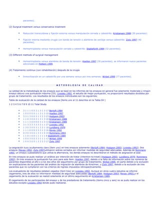 pacientes).

(2) Surgical treatment versus conservative treatment


             Reducción transcutánea y fijación externa versus manipulación cerrada y cabestrillo: Kristiansen 1988 (30 pacientes).


             Fijación interna mediante cirugía con banda de tensión o alambres de cerclaje versus cabestrillo: Zyto 1997 (40
             pacientes).


             Hemiartroplastia versus manipulación cerrada y cabestrillo: Stableforth 1984 (32 pacientes).

(3) Different methods of surgical management


             Hemiartroplastia versus alambres de banda de tensión: Hoellen 1997 (30 pacientes); se informaron nueve pacientes
             adicionales en Holbein 1999.

(4) Tratamiento continuo (con rehabilitación) después de la cirugía


             Inmovilización en un cabestrillo por una semana versus por tres semanas: Wirbel 1999 (77 pacientes).



                                                                  M E T O D O L O G Í A   D E   C A L I D A D

La calidad de la metodología de los ensayos que se basó en los informes de los ensayos en general fue solamente moderada y ningún
ensayo obtuvo una puntuación máxima (33). Livesley 1992, el estudio de mejor puntuación, no proporcionó resultados divididos por
grupo de tratamiento. Los resultados de los ensayos individuales son los siguientes:
Tabla de evaluación de la calidad de los ensayos (ïtems uno al 11 descritos en la Tabla 04 )
1 2 3 4 5 6 7 8 9 10 11 Total Study


             3   1   1   1   0   0   3   1   3   1   3   17 Bertoft 1984
             1   0   0   0   0   0   1   1   3   1   3   10 Hoellen 1997
             3   3   1   3   0   0   3   1   3   3   3   23 Hodgson 2003
             1   1   0   3   0   0   3   1   3   1   3   16 Kristiansen 1988
             1   1   1   3   0   0   0   0   3   1   3   13 Kristiansen 1989
             3   1   3   3   3   3   3   3   3   1   1   27 Livesley 1992
             1   3   0   3   0   0   3   1   3   3   1   18 Lundberg 1979
             1   1   1   0   0   0   3   3   3   1   3   16 Revay 1992
             0   3   0   3   0   0   1   3   3   1   0   14 Rommens 1993
             1   1   0   1   0   0   1   1   1   1   1   8 Stableforth 1984
             1   0   0   3   0   0   3   3   1   1   1   13 Wirbel 1999
             1   0   0   3   0   0   1   3   3   3   3   17 Zyto 1997

La asignación tuvo ocultamiento claro (ítem uno) en tres ensayos solamente (Bertoft 1984; Hodgson 2003; Livesley 1992). Dos
ensayos (Revay 1992; Zyto 1997)utilizaron sobres cerrados sin informar medidas de seguridad adecuadas. Además de Rommens
1993, un ensayo cuasialeatorio que utiliza la alternancia, los demás ensayos no describieron el método de asignación al azar.
En tres ensayos se pudo realizar un análisis por intención de tratar (intention-to-treat) (Hodgson 2003; Lundberg 1979; Rommens
1993). En tres ensayos la puntuación fue cero para este ítem: Hoellen 1997, debido a la falta de información sobre los números de
pacientes disponibles al año o a los dos años del seguimiento por grupo de tratamiento; Wirbel 1999, en parte debido a la exclusión
sin explicaciones de los pacientes del análisis de migración de alambres de Kirschner; y Zyto 1997, debido a la exclusión de tres
pacientes que no cumplieron con los criterios de ingreso impuestos retrospectivamente.
Los evaluadores de resultados estaban cegados (ítem tres) en Livesley 1992. Aunque en otros cuatro estudios se informó
cegamiento, tres de ellos no informaron medidas de seguridad adecuadas (Bertoft 1984; Hodgson 2003; Revay 1992),y el
cegamiento de la evaluación se realizó solamente en el último seguimiento en Kristiansen 1989.
El cegamiento de los participantes del ensayo y de los prestadores de tratamiento (items cinco y seis) no se pudo realizar en los
estudios excepto Livesley 1992 donde pudo realizarse.
 