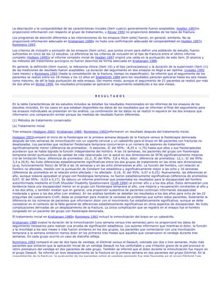 La descripción y la comparabilidad de las características iniciales (ítem cuatro) generalmente fueron aceptables. Hoellen 1997no
proporcionó información con respecto al grupo de tratamiento, y Revay 1992 no proporcionó detalles de los tipos de fractura.
Los programas de atención diferentes a las intervenciones de los ensayos (ítem siete) fueron, en general, similares. No se
proporcionó información adecuada en Kristiansen 1989y no hubo una confirmación adecuada de comparabilidad en Hoellen 1997y
Rommens 1993.

Los criterios de inclusión y exclusión de los ensayos (ítem ocho), que juntos sirven para definir una población de estudio, fueron
suficientes en cinco de los 12 estudios. La diferencia de los criterios de inclusión en el tipo de fractura entre el último informe
completo (Holbein 1999)y el informe completo inicial de Hoellen 1997 originó una caída en la puntuación de este ítem. El alcance y
los métodos del tratamiento quirúrgico no fueron descritos de forma adecuada en Kristiansen 1989.

En general, la definición (ítem nueve), la relevancia clínica (ítem 10) y el tipo (activa/pasiva) y la duración de la supervisión (ítem 11)
de las mediciones de resultado fueron aceptables. La duración del seguimiento en dos ensayos no llegó a ser óptima: Livesley 1992
(seis meses) y Rommens 1993 (hasta la consolidación de la fractura, tiempo no especificado). Se informó que el seguimiento de los
pacientes se realizó entre los 18 meses y los 12 años en Stableforth 1984 pero los resultados parecían aplicarse hasta los seis meses
como máximo; de allí la baja puntuación de este ensayo. Del mismo modo, aunque el seguimiento de 21 pacientes se realizó por más
de dos años en Wirbel 1999, los resultados principales se aplicaron al seguimiento establecido a los seis meses.



                                                          R E S U L T A D O S

En la tabla Características de los estudios incluidos se detallan los resultados mencionados en los informes de los ensayos de los
estudios incluidos. En los casos en que estaban disponibles los datos de los resultados que se informan al final del seguimiento para
los ensayos individuales se presentan en los análisis. La combinación de los datos no se realizó ni siquiera en los dos ensayos que
informaron una comparación similar porque las medidas de resultado fueron diferentes.

(1) Métodos de tratamiento conservador
(a) Tratamiento inicial
Tres ensayos (Hodgson 2003; Kristiansen 1989; Rommens 1993)informaron un resultado después del tratamiento inicial.
Hodgson 2003comparó el inicio de la fisioterapia en la primera semana después de la fractura versus la fisioterapia demorada
después de tres semanas de inmovilización con un soporte cervical y un cabestrillo para el brazo en 86 pacientes con fracturas no
desplazadas. Los pacientes que recibieron fisioterapia temprana concurrieron a un número de sesiones de tratamiento
significativamente menor (diferencia de promedios: -5 sesiones; IC del 95%: -8,25 a -1,75) hasta que ellos y sus fisioterapeutas
acordaron que se había logrado la función independiente del hombro. A las 16 semanas, los pacientes del grupo con fisioterapia
temprana tenían puntuaciones de calidad de vida relacionada con la salud en dos dimensiones de SF36 significativamente mejores
(rol de limitación física: diferencia de promedios: 22,2; IC del 95%: 3,8 a 40,6; dolor: diferencia de promedios: 12,1; IC del 95%:
3,3 a 20,9). No hubo diferencias estadísticamente significativas entre los dos grupos de tratamiento en las otras seis dimensiones
(p.ej. funcionamiento físico) de SF36 a las 16 semanas y en las ocho dimensiones al año. La función del hombro, con relación al
hombro no afectado, medido con la puntuación de Constant fue estadística y significativamente mejor a las ocho y 16 semanas
(diferencia de promedios en la relación entre afectado / no afectado: 0,16; IC del 95%: 0,07 a 0,25). Nuevamente, las diferencias al
año, aunque todavía apoyaban el grupo con fisioterapia temprana, no fueron estadísticamente significativas (diferencia de promedios:
0,07; IC del 95%: -0,03 a 0,17). Se obtuvo un informe preliminar que presentaba los resultados para la discapacidad del hombro
autoinformada mediante el Croft Shoulder Disability Questionnaire (Croft 1994) al primer año y a los dos años. Estos demuestran una
tendencia hacia una discapacidad menor en el grupo con fisioterapia temprana al año, una mejoría y recuperación constantes al año y
a los dos años, y también revelan que en general, una proporción sustantiva de pacientes continúan informando discapacidad
moderada o grave a los dos años (ver análisis). En los análisis también se detallan los resultados a los dos años para ocho de las 22
preguntas del cuestionario Croft; éstas se presentan para mostrar la variedad de problemas que sufren estos pacientes. Solamente la
diferencia en los números de pacientes que informaron dolor con el movimiento fue estadísticamente significativa, aunque se debe
considerar en el contexto de la falta general de diferencias estadísticamente significativas en otros aspectos de discapacidad. No hubo
complicaciones derivadas de un desplazamiento de la fractura. La única complicación que se registró en el ensayo fue el hombro
congelado en un paciente del grupo con fisioterapia demorada.
El tratamiento inicial en Kristiansen 1989y Rommens 1993 incluyó la inmovilización del brazo en un cabestrillo.

Kristiansen 1989 evaluó la duración de la inmovilización (una semana versus tres semanas) pero no proporcionó los datos de
seguimiento necesarios para realizar una prueba de significación estadística. Los autores informaron que mientras el dolor, la función
y la movilidad a los seis meses o más fueron similares en los dos grupos, los pacientes que comenzaron con una movilización
temprana a la semana sintieron menos dolor en los primeros tres meses que aquellos que conservaron el vendaje durante tres
semanas. En cada grupo ocurrió un caso de distrofia refleja.
Rommens 1993 comparó el uso de dos tipos de vendaje, el Gilchrist versus el Desault, colocado por dos o tres semanas. Hubo más
pacientes que sintieron que la aplicación inicial de un vendaje Desault no fue confortable y una irritación grave de la piel provocó el
retiro prematuro del vendaje en dos pacientes de este grupo. También se informó que el dolor durante la inmovilización fue mayor en
el grupo Desault. Se informó un leve desplazamiento de la fractura en la primera semana en dos pacientes del grupo Gilchrist. En la
consolidación de la fractura, la evaluación de los pacientes sobre el vendaje asignado fue más favorable en el grupo Gilchrist (ver
 