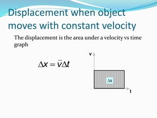 Displacement when object 
moves with constant velocity 
The displacement is the area under a velocity vs time 
graph 
 
x  v t 
 
