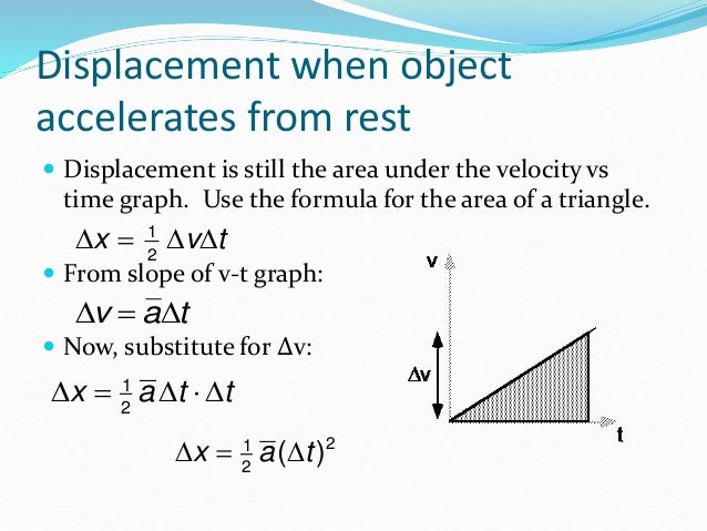 Derivation of Kinematic Equations