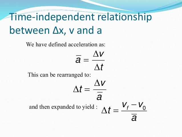 Derivation of Kinematic Equations