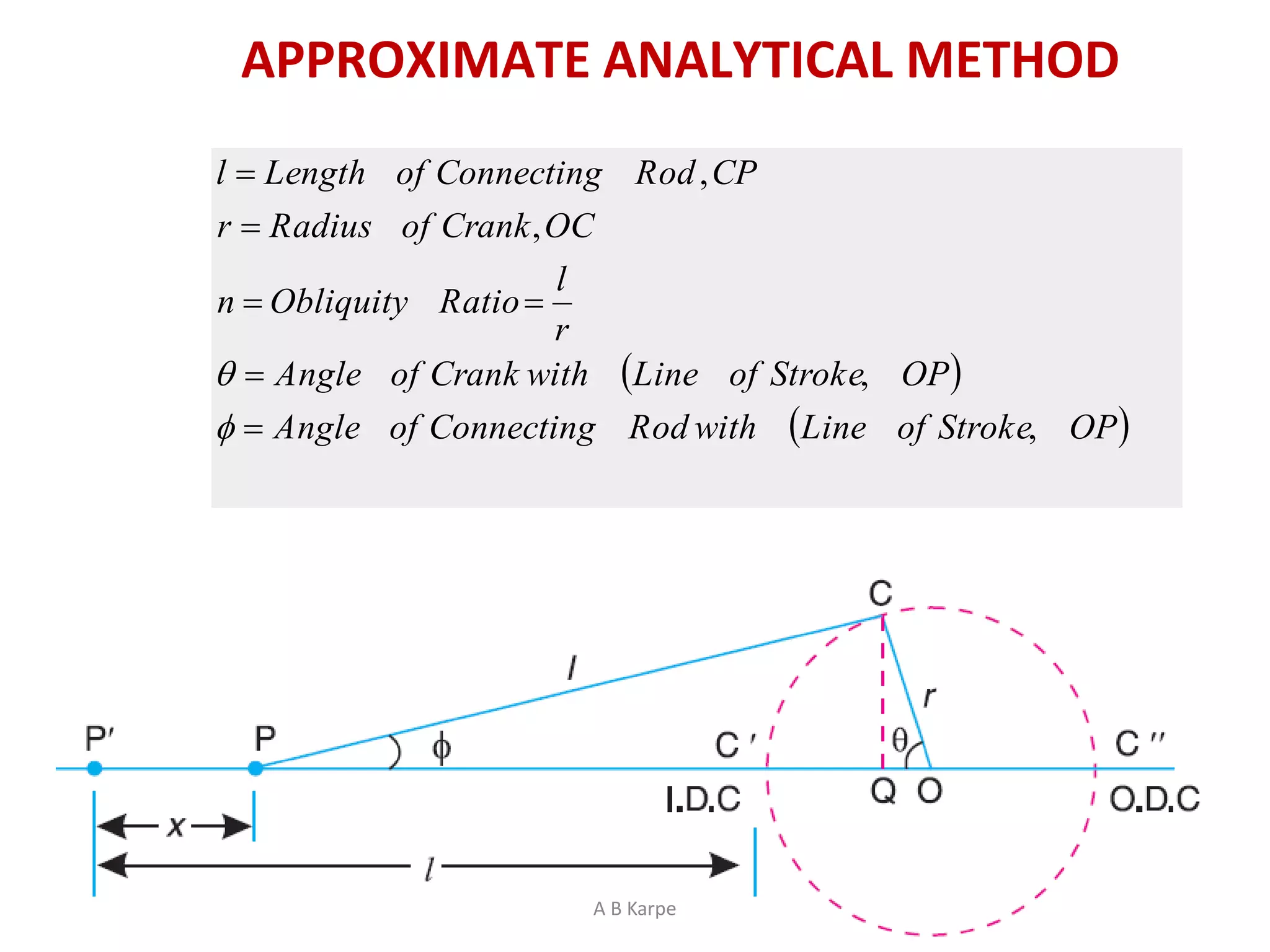 Kinematic analysis of mechanisms analytical methods | PPTX