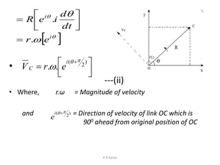 Kinematic analysis of mechanisms analytical methods | PPTX