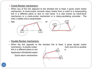 Kinematic chain mechanism inversion_grashoff | PPTX