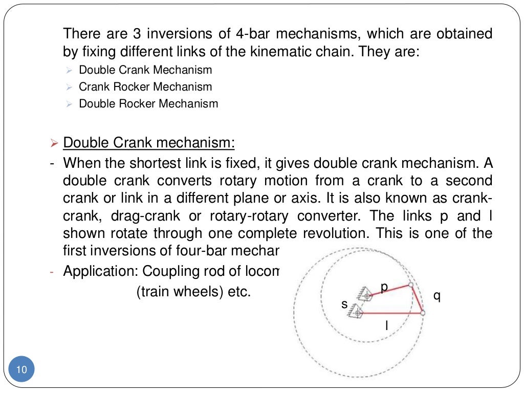 Kinematic chain mechanism inversion_grashoff