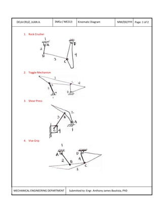 DELA CRUZ, JUAN A. 3MEa / ME313 Kinematic Diagram MM/DD/YYY
Y
Page: 1 of 2
MECHANICAL ENGINEERING DEPARTMENT Submitted to: Engr. Anthony James Bautista, PhD
1. Rock Crusher
2. Toggle Mechanism
3. Shear Press
4. Vise Grip
 