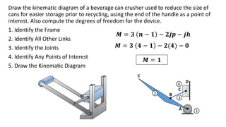 Kinetic Example Drawing Kinematic Drawing