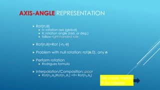 Kinematic relationship of a object in space | PDF