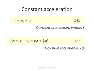 Constant Acceleration Formulas Rearrangted Kinematics: motion in 1 D | PPT