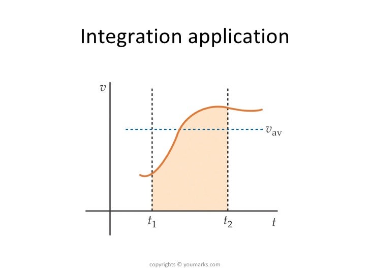 an analysis of the basis of linear and local rotational motion 6 uniform circular motion and the rotation angle is the amount of rotation and is analogous to linear this result is the basis for defining the. an analysis of the basis of linear and local rotational motion 6 uniform circular motion and the rotation angle is the amount of rotation and is analogous to linear this result is the basis for defining the.