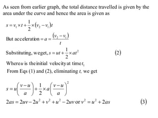 As seen from earlier graph, the total distance travelled is given by the
area under the curve and hence the area is given as
 
 
 
1
2
12
121
at timevelocityinitialtheisWhere
2
2
1
get,weng,Substituti
onacceleratiBut
2
1
tu
atuts
t
vv
a
tvvtvs




From Eqs (1) and (2), eliminating t, we get
 32or2222
2
1
22222
2
asuvuvuvuuvas
a
uv
a
a
uv
us






 





 

 