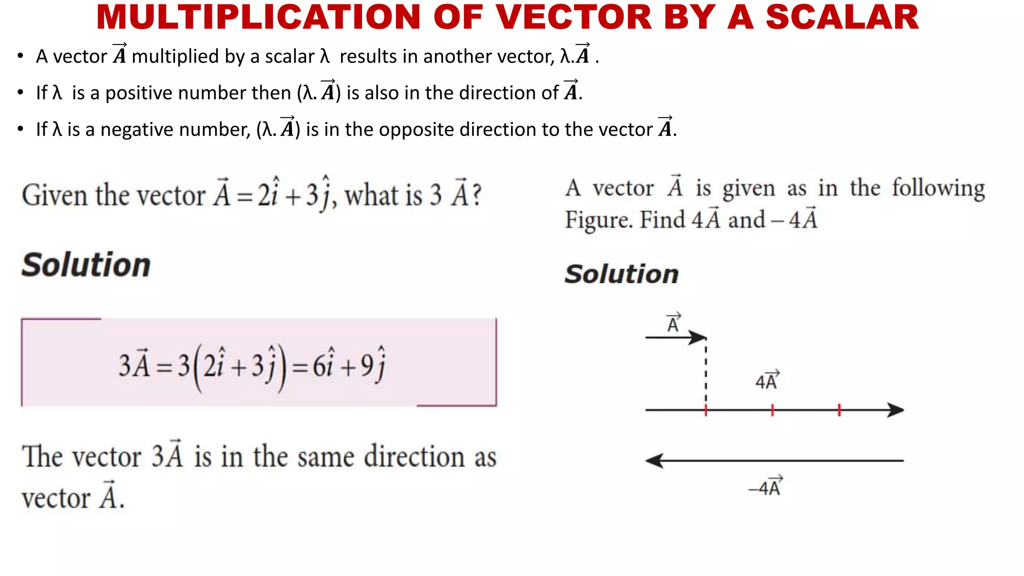 MULTIPLICATION OF VECTOR BY A SCALAR
• A vector 𝑨 multiplied by a scalar λ results in another vector, λ.𝑨 .
• If λ is a positive number then (λ. 𝑨) is also in the direction of 𝑨.
• If λ is a negative number, (λ. 𝑨) is in the opposite direction to the vector 𝑨.
 