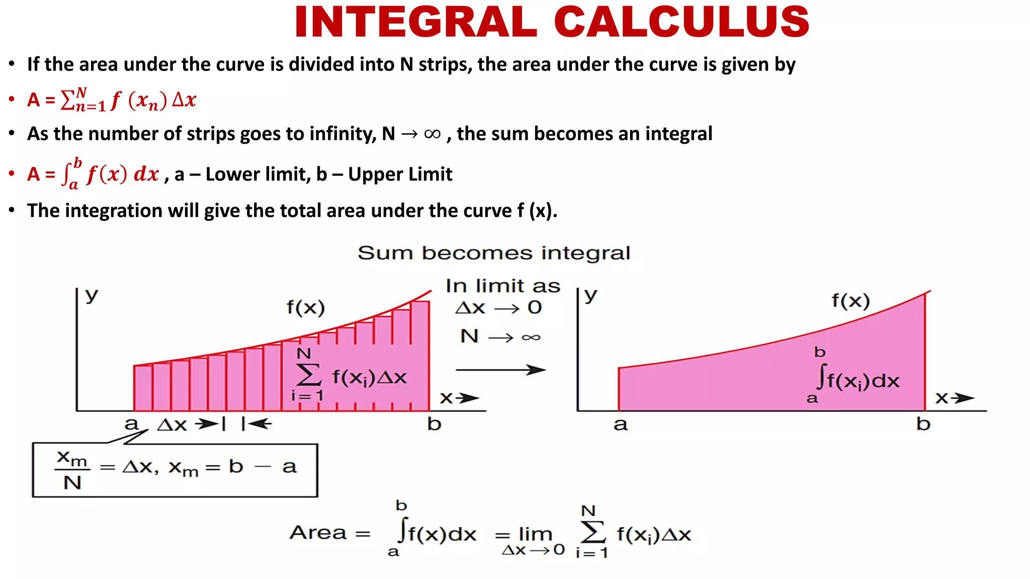 • If the area under the curve is divided into N strips, the area under the curve is given by
• A = σ 𝒏=𝟏
𝑵
𝒇 (𝒙 𝒏) ∆𝒙
• As the number of strips goes to infinity, N → ∞ , the sum becomes an integral
• A = ‫׬‬𝒂
𝒃
𝒇 𝒙 𝒅𝒙 , a – Lower limit, b – Upper Limit
• The integration will give the total area under the curve f (x).
INTEGRAL CALCULUS
 