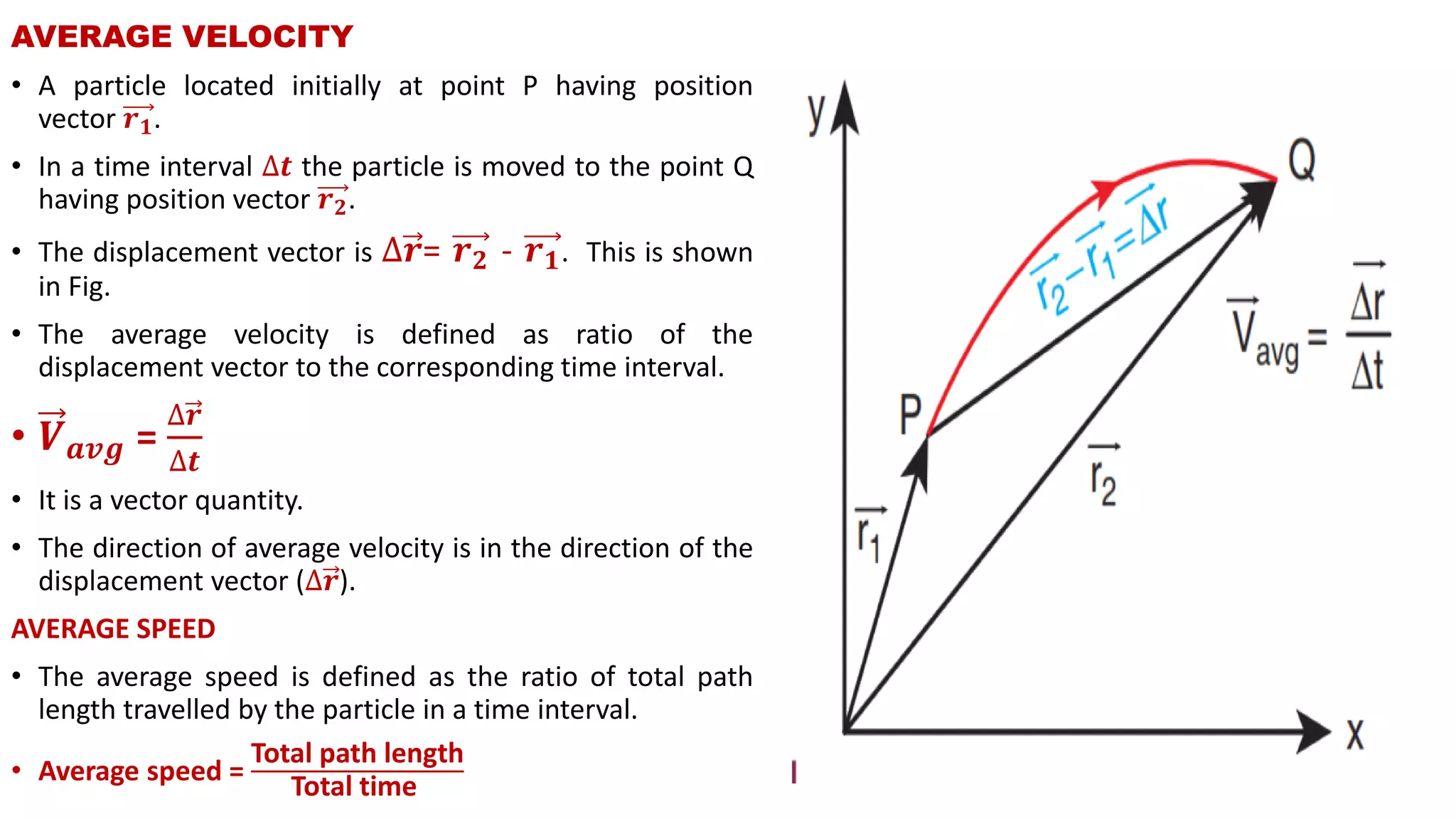 AVERAGE VELOCITY
• A particle located initially at point P having position
vector 𝒓 𝟏.
• In a time interval ∆𝒕 the particle is moved to the point Q
having position vector 𝒓 𝟐.
• The displacement vector is ∆𝒓= 𝒓 𝟐 - 𝒓 𝟏. This is shown
in Fig.
• The average velocity is defined as ratio of the
displacement vector to the corresponding time interval.
• 𝑽 𝒂𝒗𝒈 =
∆𝒓
∆𝒕
• It is a vector quantity.
• The direction of average velocity is in the direction of the
displacement vector (∆𝒓).
AVERAGE SPEED
• The average speed is defined as the ratio of total path
length travelled by the particle in a time interval.
• Average speed =
Total path length
Total time
 