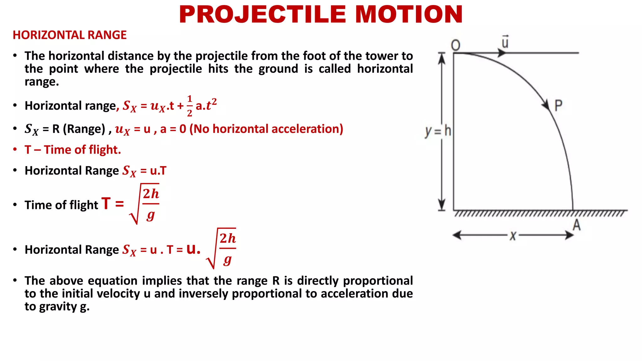 HORIZONTAL RANGE
• The horizontal distance by the projectile from the foot of the tower to
the point where the projectile hits the ground is called horizontal
range.
• Horizontal range, 𝑺 𝑿 = 𝒖 𝑿.t +
𝟏
𝟐
a.𝒕 𝟐
• 𝑺 𝑿 = R (Range) , 𝒖 𝑿 = u , a = 0 (No horizontal acceleration)
• T – Time of flight.
• Horizontal Range 𝑺 𝑿 = u.T
• Time of flight T =
𝟐𝒉
𝒈
• Horizontal Range 𝑺 𝑿 = u . T = u.
𝟐𝒉
𝒈
• The above equation implies that the range R is directly proportional
to the initial velocity u and inversely proportional to acceleration due
to gravity g.
PROJECTILE MOTION
 