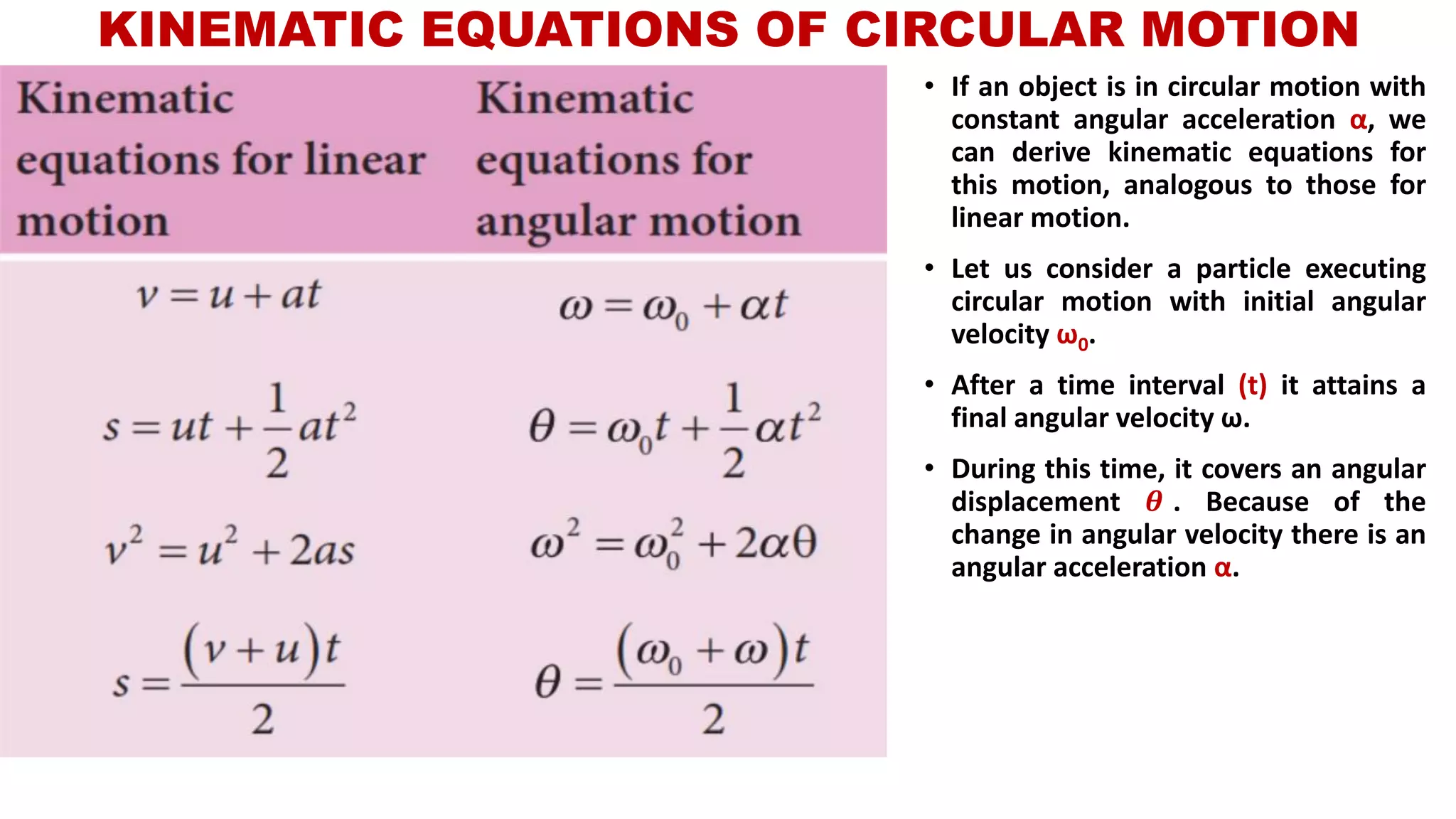 KINEMATIC EQUATIONS OF CIRCULAR MOTION
• If an object is in circular motion with
constant angular acceleration α, we
can derive kinematic equations for
this motion, analogous to those for
linear motion.
• Let us consider a particle executing
circular motion with initial angular
velocity ω0.
• After a time interval (t) it attains a
final angular velocity ω.
• During this time, it covers an angular
displacement 𝜽 . Because of the
change in angular velocity there is an
angular acceleration α.
 