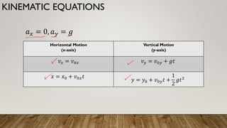 Physics lecture for Engineering 1.1 kinematics | PDF