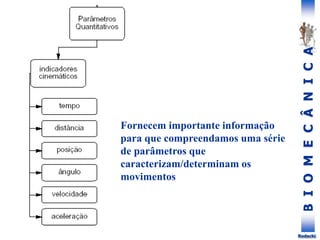 B
I
O
M
E
C
Â
N
I
C
A
Rodacki
Fornecem importante informação
para que compreendamos uma série
de parâmetros que
caracterizam/determinam os
movimentos
 