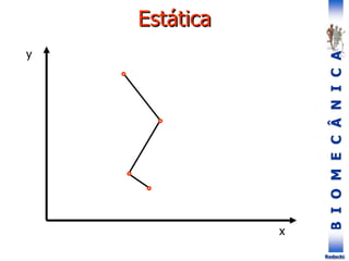 B
I
O
M
E
C
Â
N
I
C
A
Rodacki
y
x
Estática
 